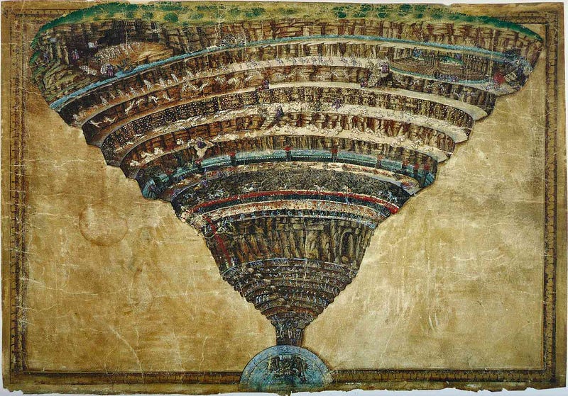 The Map of Hell painting by Botticelli, originally included in the illustrated manuscript of Dante’s Divine Comedy.